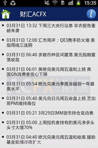 财汇ACFX MT4截图1 财汇ACFX MT4截图1