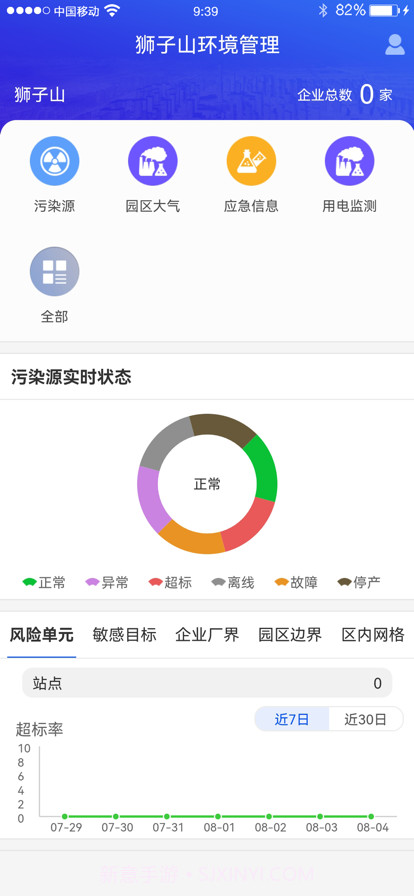 狮子山环境管理截图2