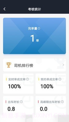 筋斗云司机端截图5 筋斗云司机端截图5