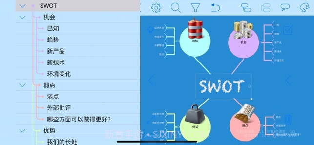 iThoughts(思维导图)截图4 iThoughts(思维导图)截图4