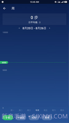 计步器卡路里截图3