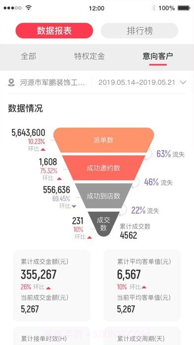 助销宝截图5 助销宝截图5