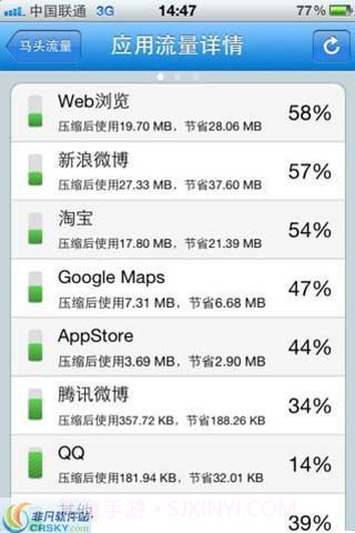 马头流量截图2 马头流量截图2