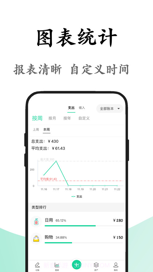 天鹅记账截图2 天鹅记账截图2