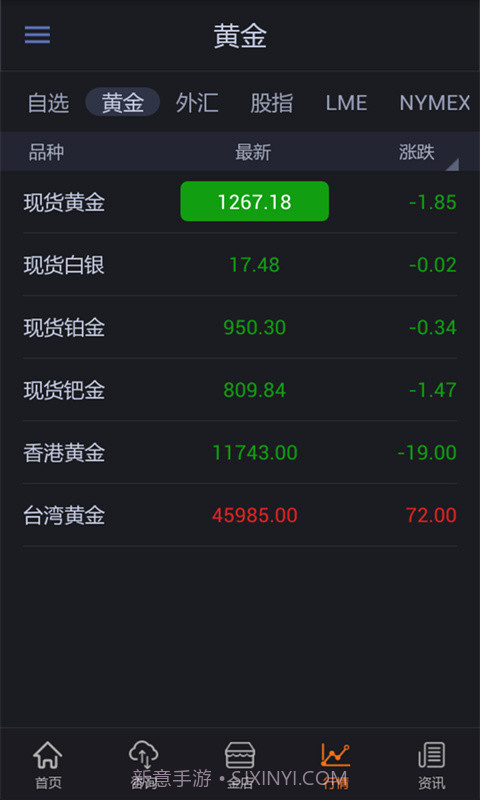 掌上金价截图3 掌上金价截图3