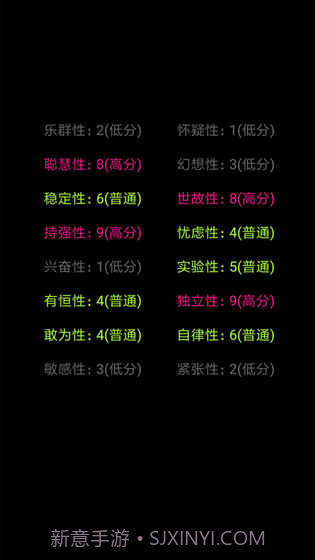 你了解自己吗APP截图4 你了解自己吗APP截图4