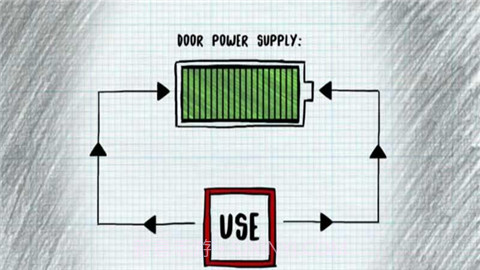 火柴人的五夜生存截图5