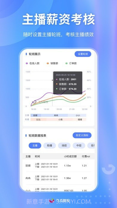 飞瓜智投截图3 飞瓜智投截图3