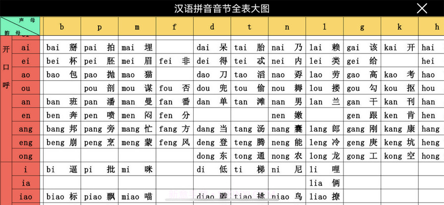 拼音纠正截图4 拼音纠正截图4