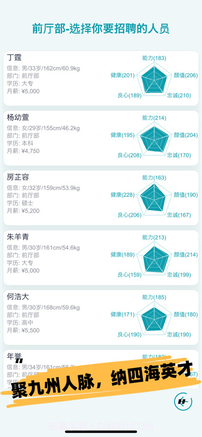 模拟经营大酒店截图2 模拟经营大酒店截图2