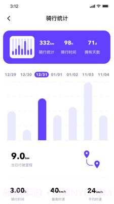 无锡电盟车联网截图1 无锡电盟车联网截图1