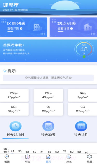 邯郸市空气质量截图1