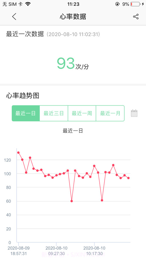 利安心脑预警截图3 利安心脑预警截图3
