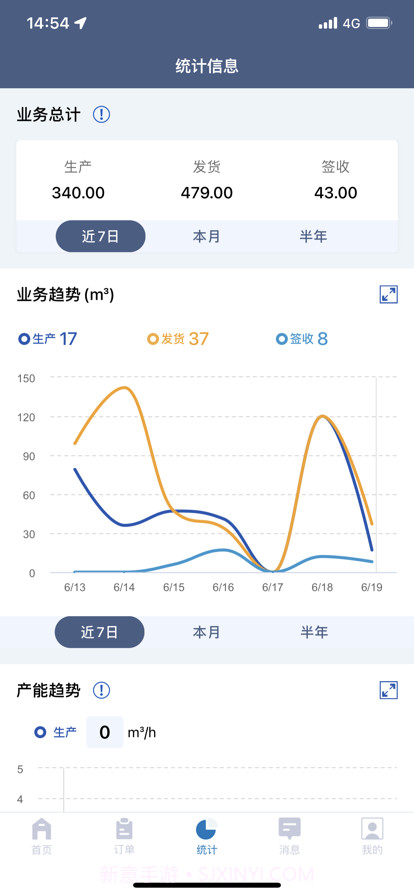 超级拌站截图3 超级拌站截图3