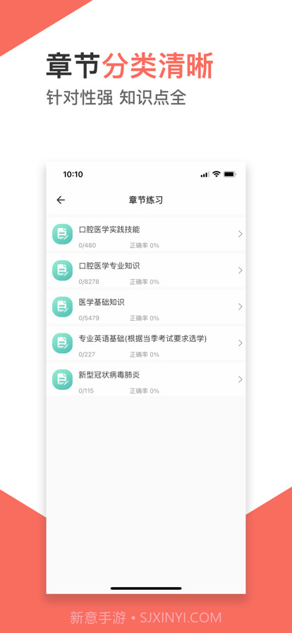 2022药师宝典截图2 2022药师宝典截图2