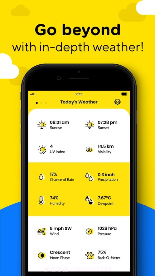 catsdogs(天气软件)截图4