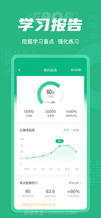 初级药师聚题库截图5 初级药师聚题库截图5