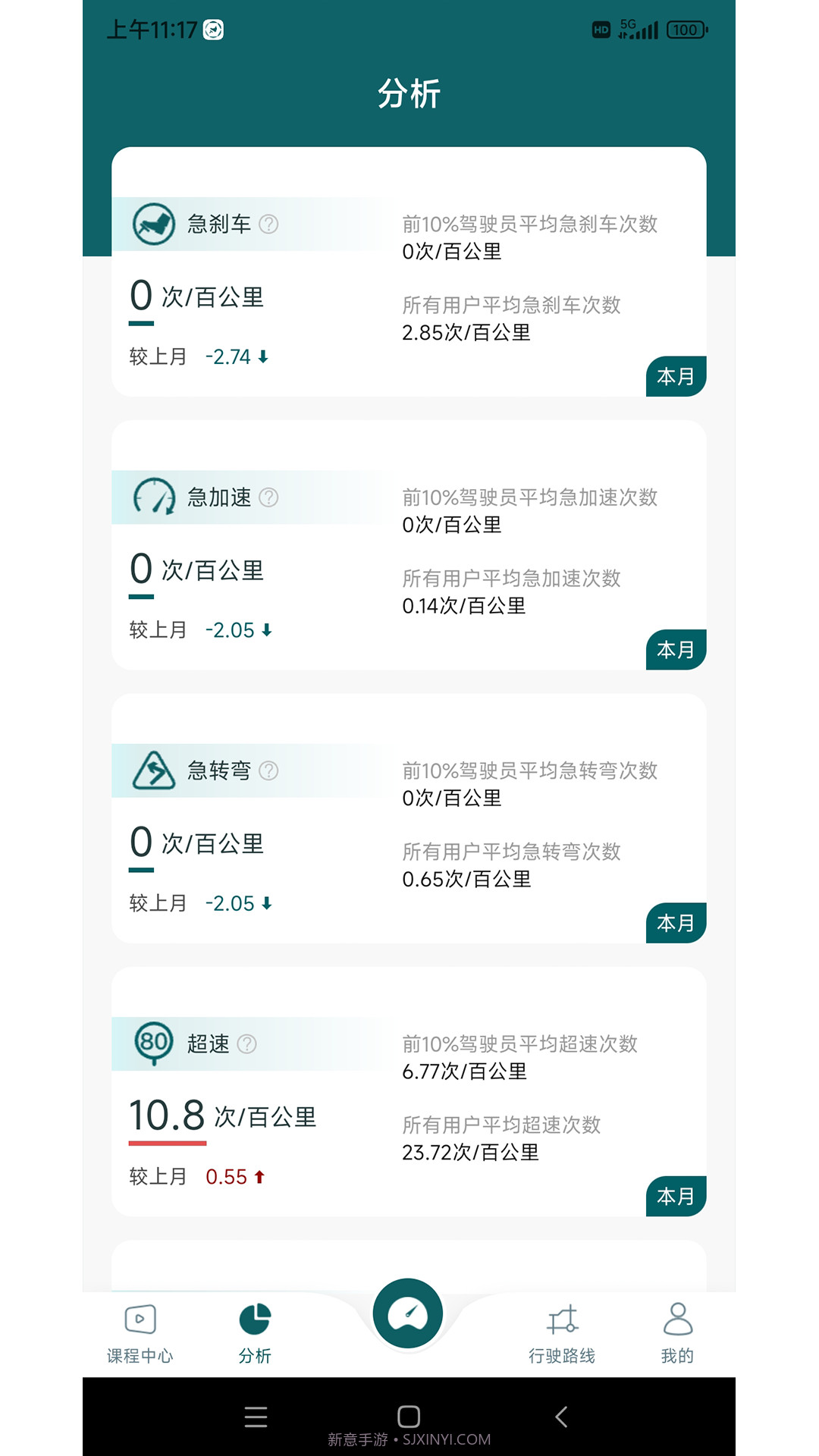 驾习教练截图1 驾习教练截图1