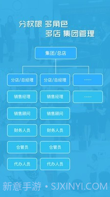 卡派云车商截图2 卡派云车商截图2
