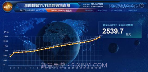 抖音星图平台截图1 抖音星图平台截图1