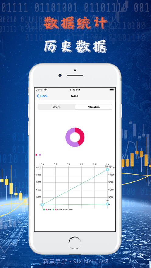微讯新宝股票截图4 微讯新宝股票截图4