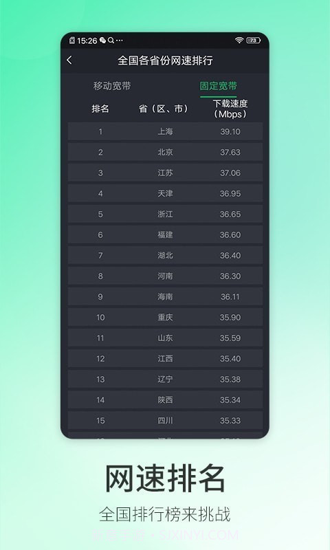 5G测速大师截图4
