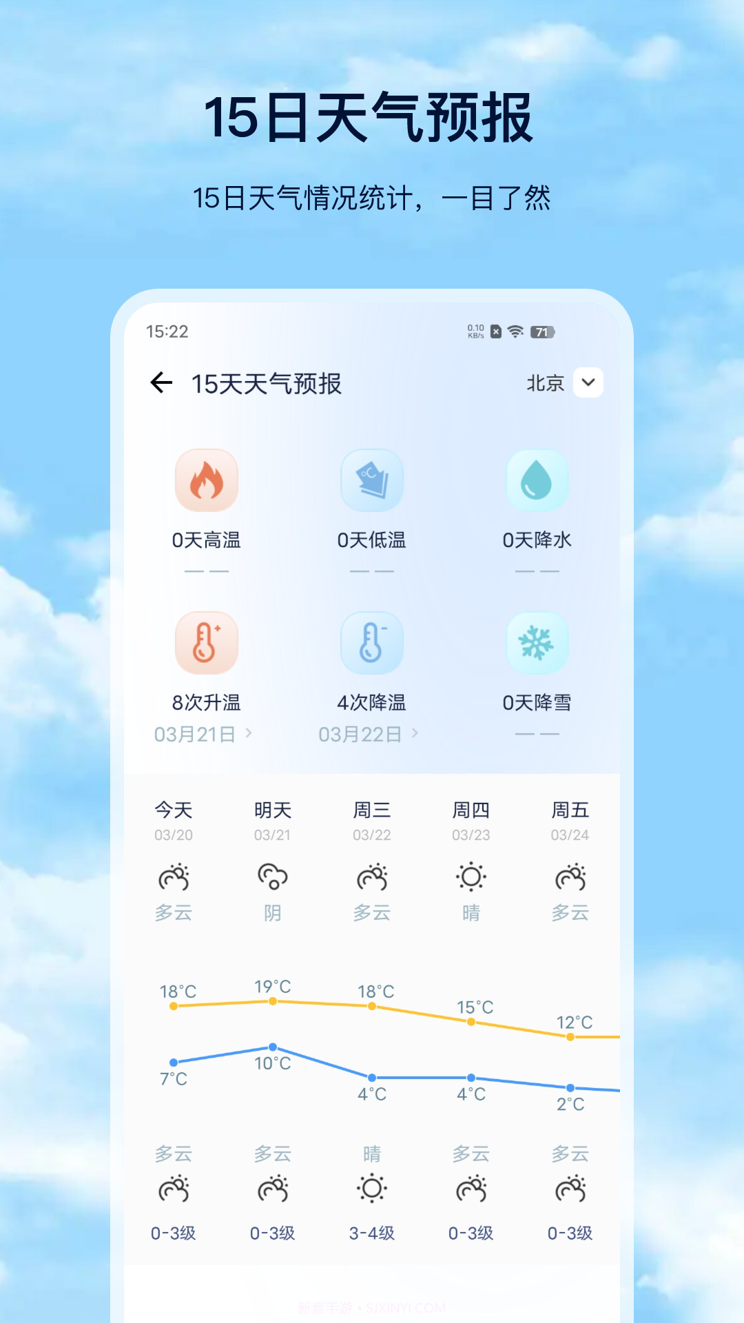 天气预报Pro截图1 天气预报Pro截图1