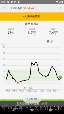 雅培瞬感截图4 雅培瞬感截图4