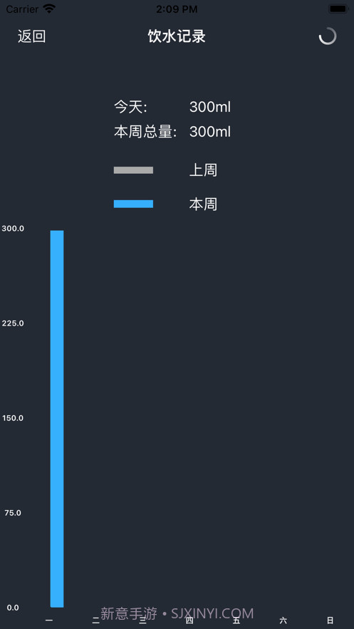 饮水计划截图3 饮水计划截图3