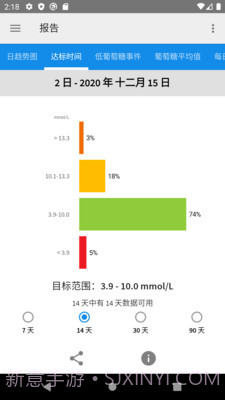 雅培瞬感截图3 雅培瞬感截图3