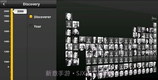 元素周期表 Merck PTE截图1 元素周期表 Merck PTE截图1