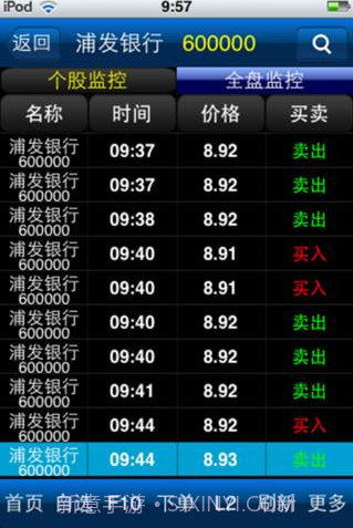 投资堂免费手机炒股票软件截图2