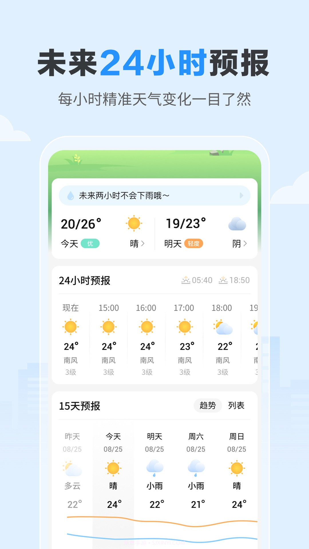 今日天气截图2 今日天气截图2