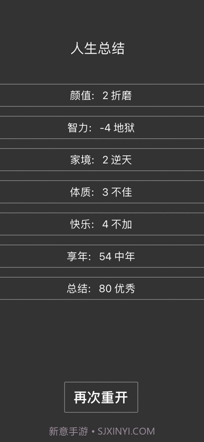 人生重启截图5 人生重启截图5