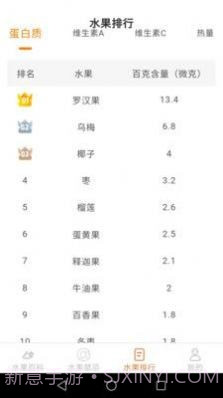 果园看看截图2 果园看看截图2