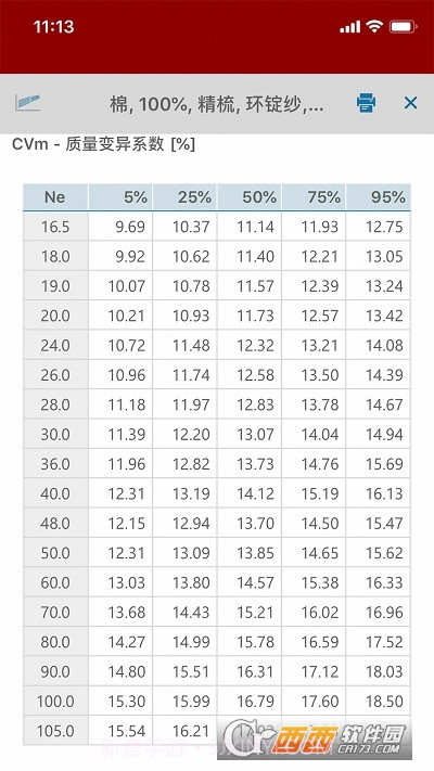 UsterStatistics2018(乌斯特公报2018)截图3 UsterStatistics2018(乌斯特公报2018)截图3