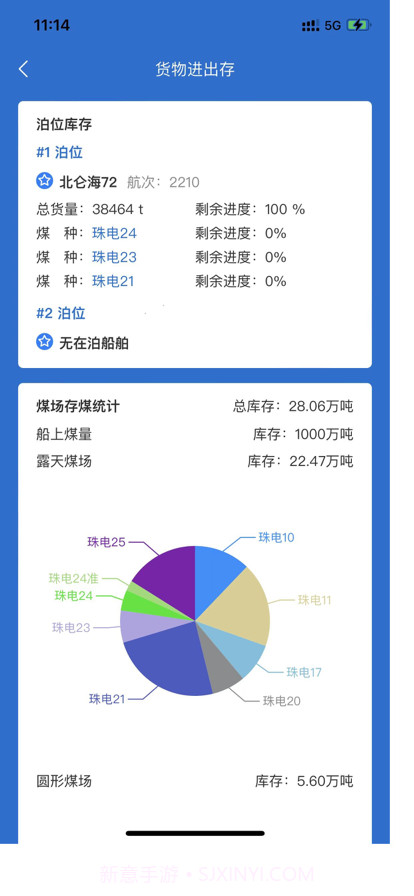 发展港口生产信息化截图1 发展港口生产信息化截图1