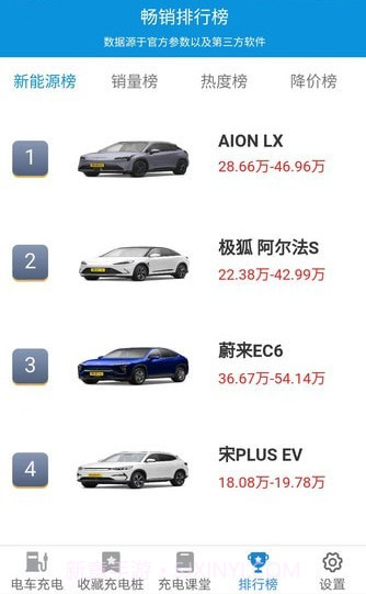 天天趣充充截图3 天天趣充充截图3