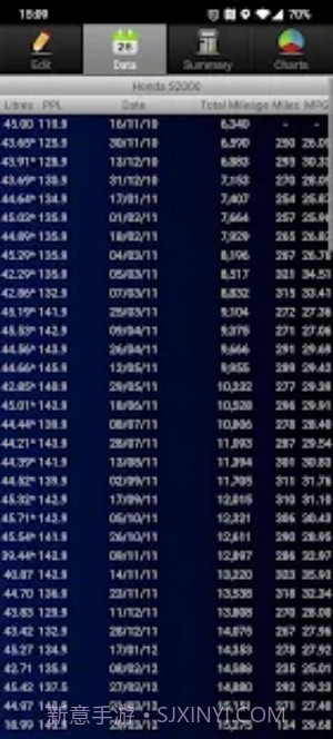 省油计算器截图2 省油计算器截图2