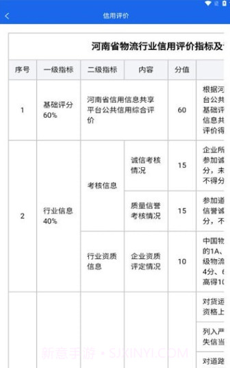 中原好司机截图2