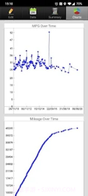 省油计算器截图4 省油计算器截图4
