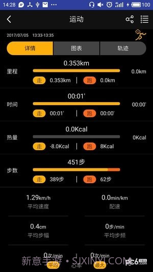 喵星手表截图3 喵星手表截图3