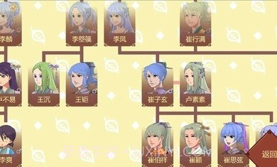 女帝的日常1.09截图2 女帝的日常1.09截图2