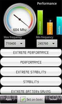 CPU控制器 专业版截图3 CPU控制器 专业版截图3