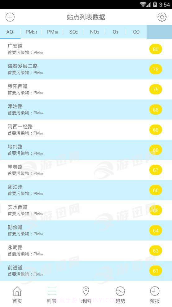 天津空气质量截图3 天津空气质量截图3