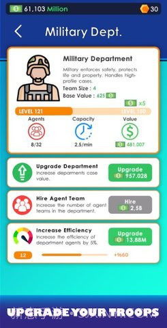 闲置警察局大亨截图2