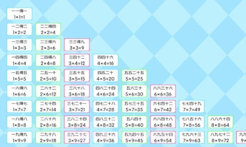 加减乘除练习宝截图2