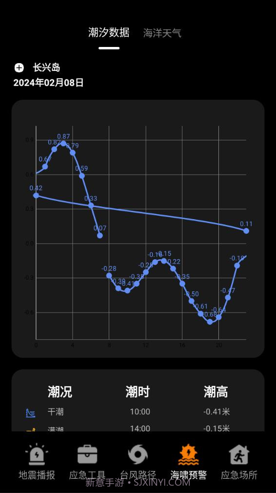 地震预警监测中心截图4 地震预警监测中心截图4