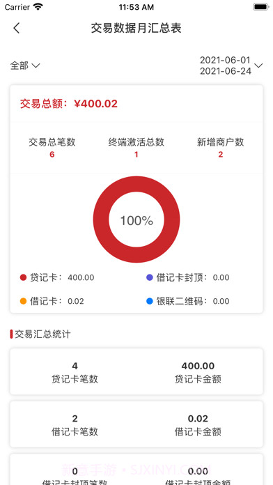 全城刷管家截图2 全城刷管家截图2