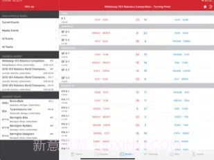 VEX via截图1 VEX via截图1